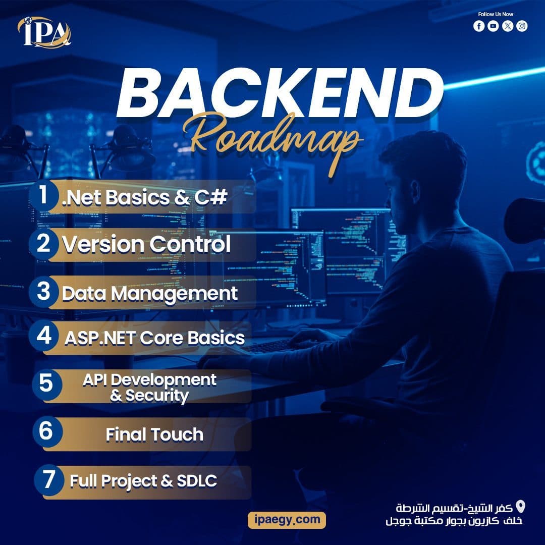 دليل هندسة الباك إند (Backend Guide)
