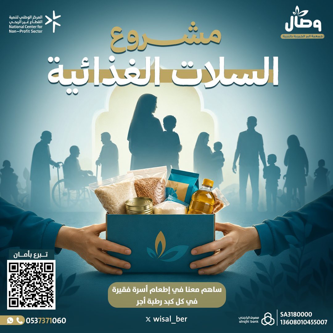 Food Baskets Project