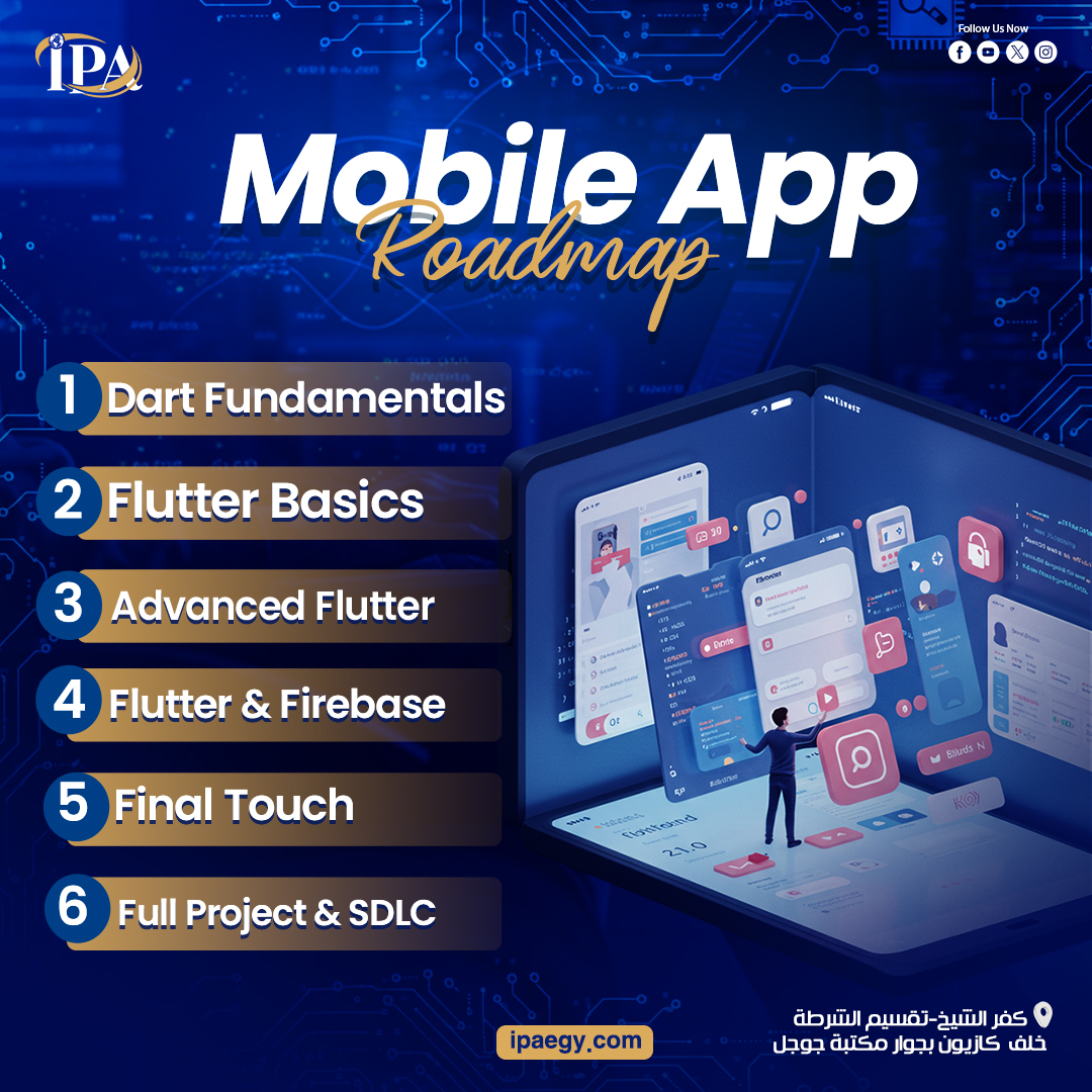 Mobile App Development Path
