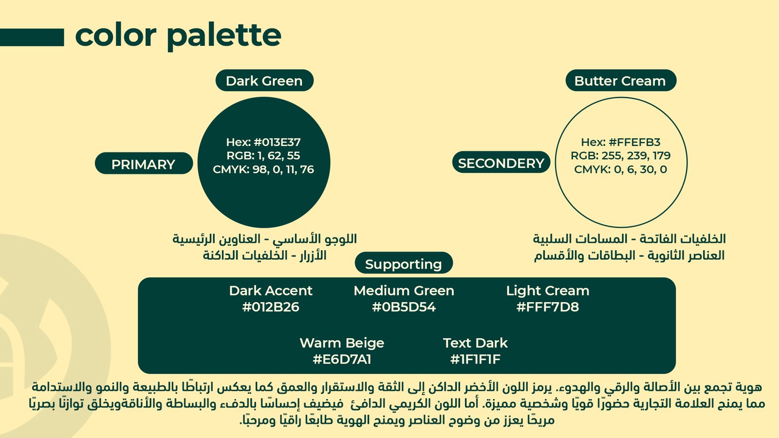 Brand Guide Lineartboard 2
